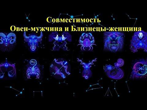 Совместимость Овен-мужчина и Близнецы-женщина