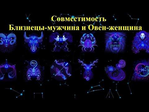 Совместимость Близнецы-мужчина и Овен-женщина